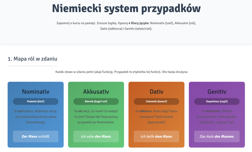 Przypadki niemieckie - einfach so!